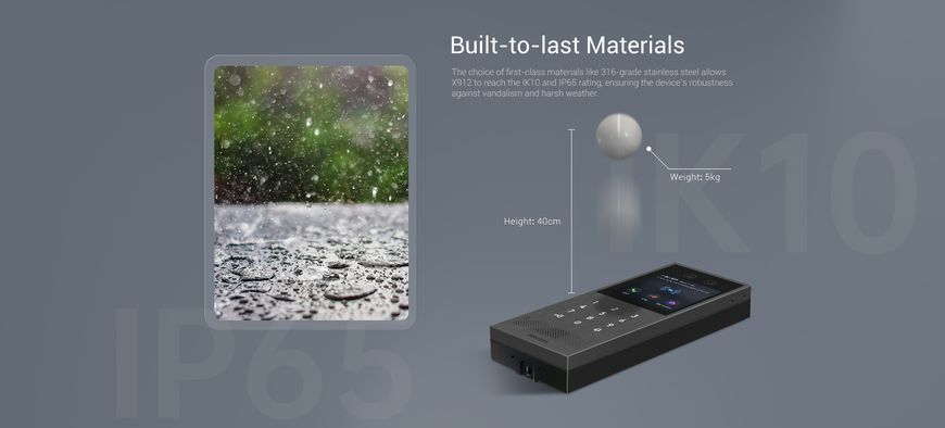 X912S - Багатоабонентна панель виклику з розпізнаванням обличчя 00-00001880 фото